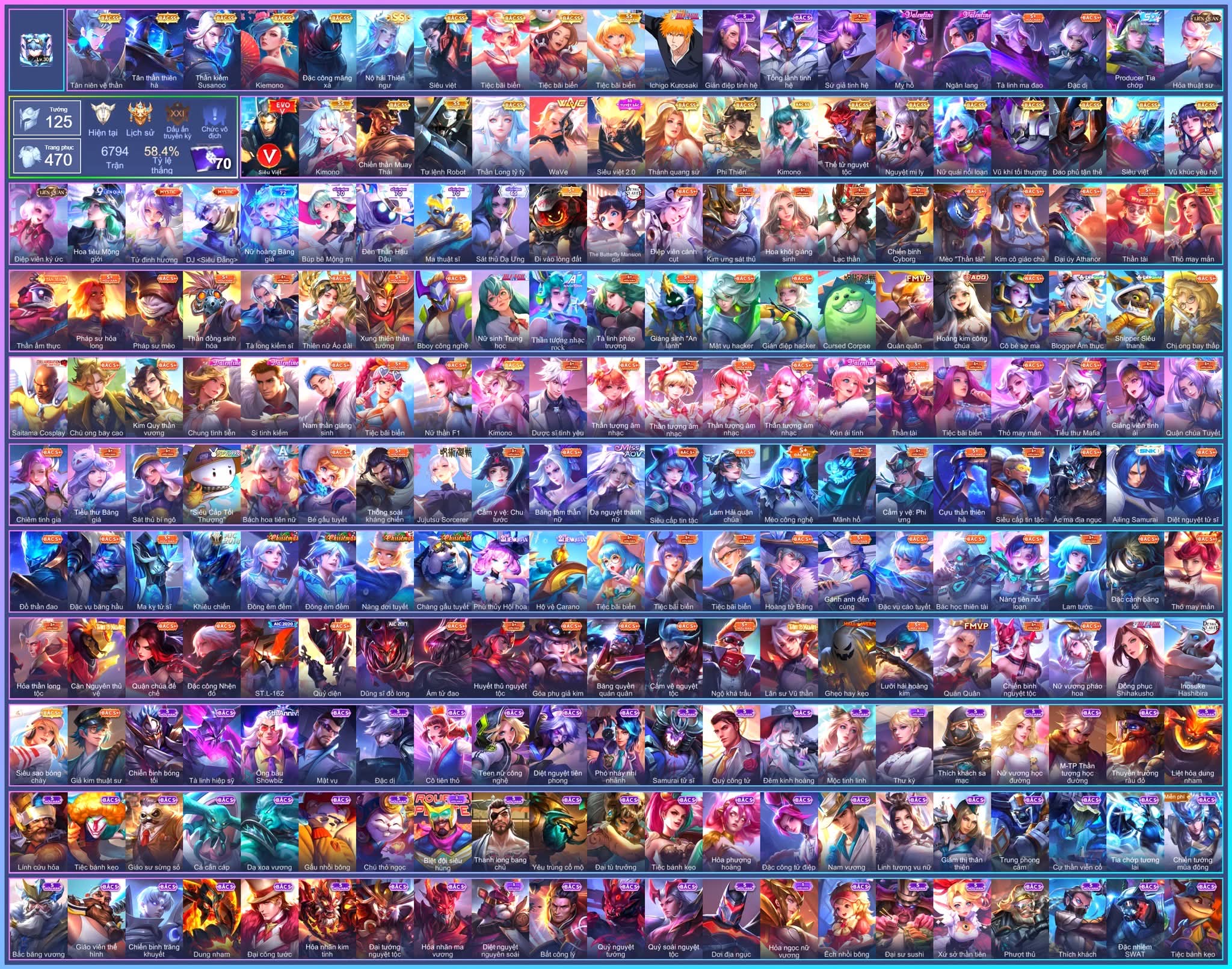 Account Preview