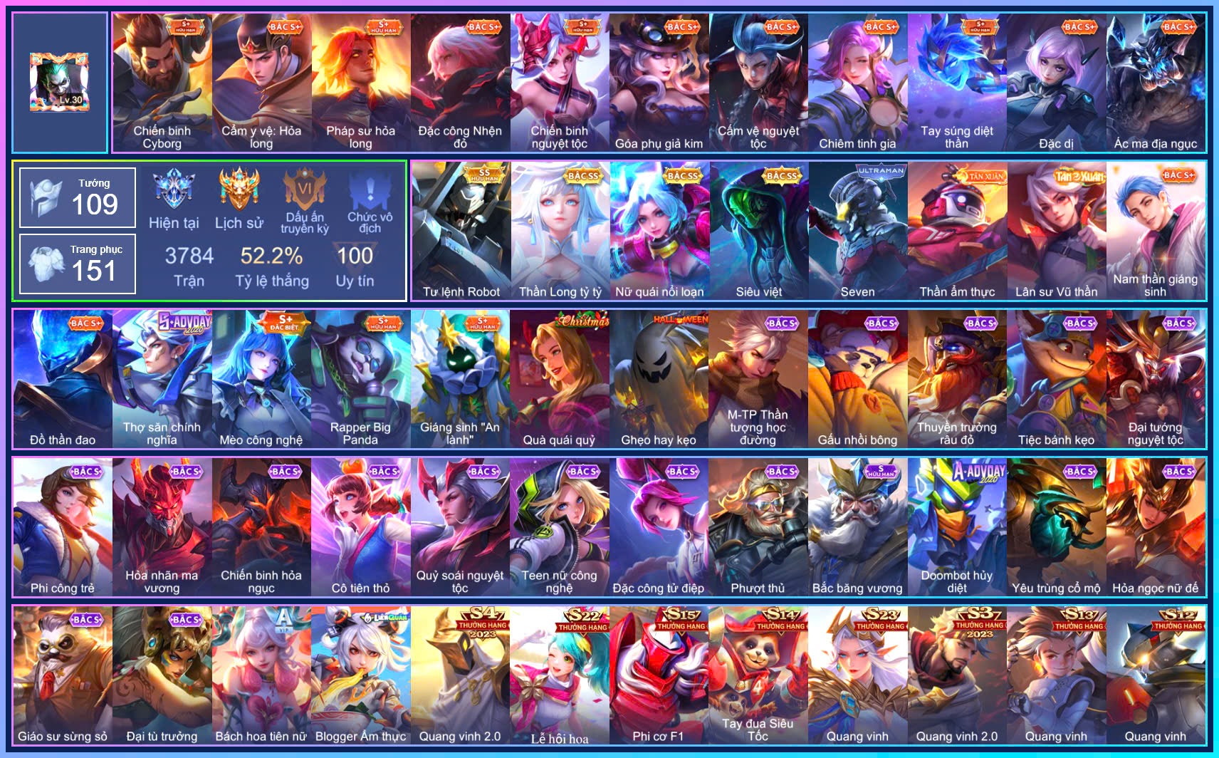 Account Preview