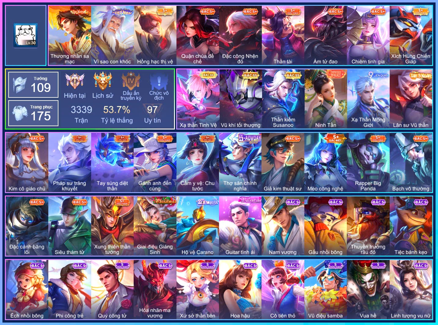 Account Preview